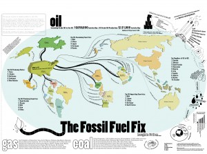 FossilEnergyMap